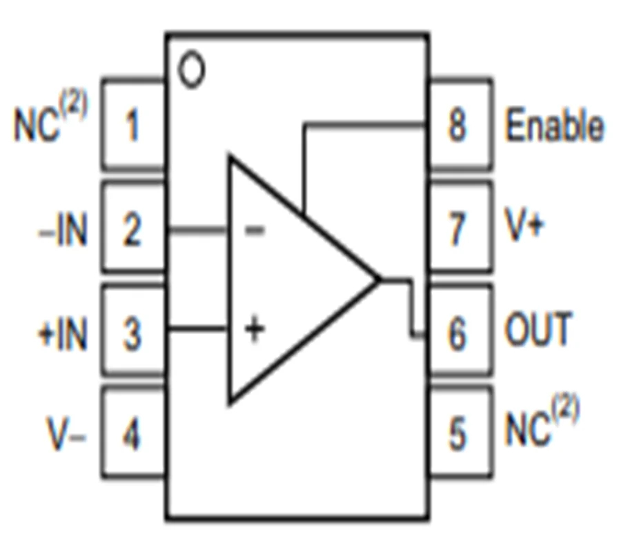 OPA373AIDR OPA373AID Original IC In stock 6.5-MHz, 585-µA, Rail-to-Rail I/O CMOS Operational Amplifier