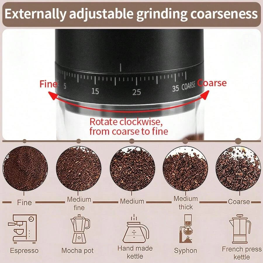 Upgrade Electric Coffee Bean Grinder Portable USB 38 Gears External Adjustable 1500mAh Rechargeable Household Coffee Machine