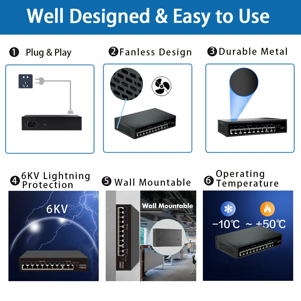 Huitenda 4/8 Ports Full Gigabit POE Switch 100/1000Mbps Built-in Power 65W/120W RJ45 Network Switch for IP Cameras & Wireless AP