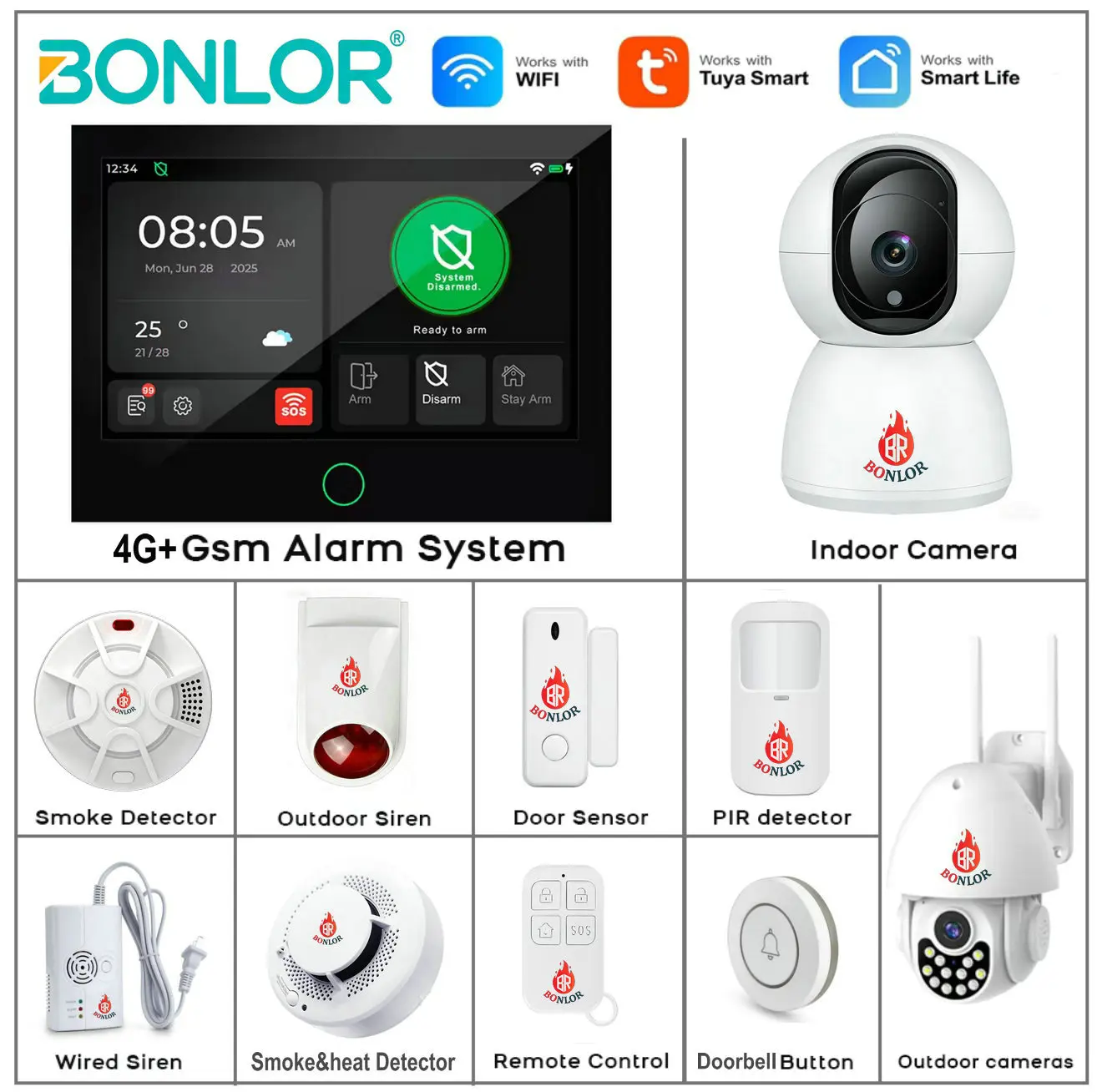 2025 Tuya Wireless …