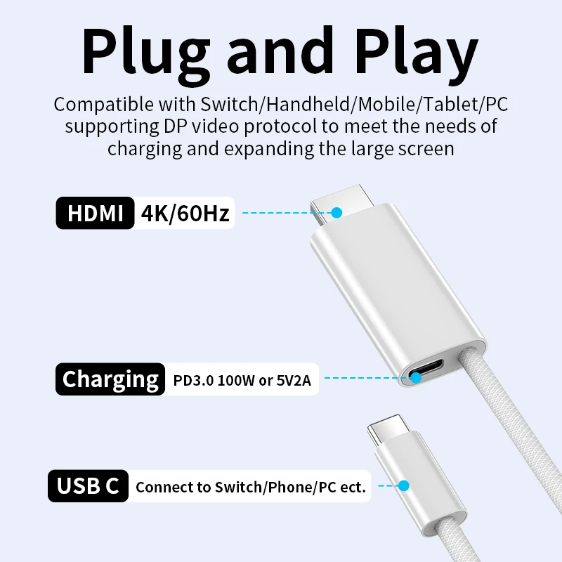 Unnlink USB C To HDMI Cable 4K 60Hz/30Hz With PD 100W Charging Type C Thunderbolt4 For PS5 MacBook Pro to HDTV Screen Projection