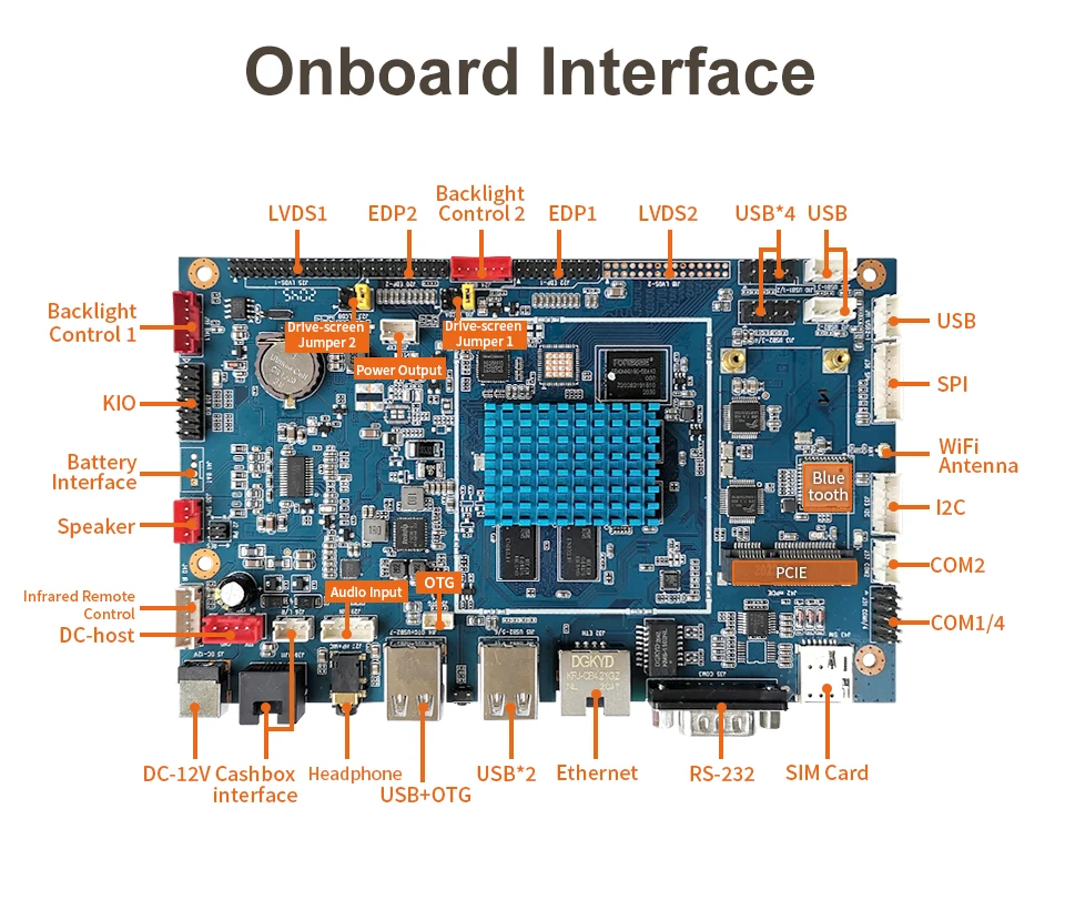 Imagem -06 - Liontron-rockchip Rk3288 Quad Core Dual Screen Novo Desenvolvimento de Código Aberto Industrial Incorporado Arm Board Linux Android Ubuntu