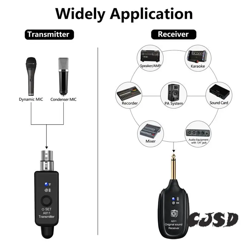 

CJSD-A811 Wireless Microphone Converter Adapter Transmitter And Receiver Wired To Wireless Dynamic Microphone