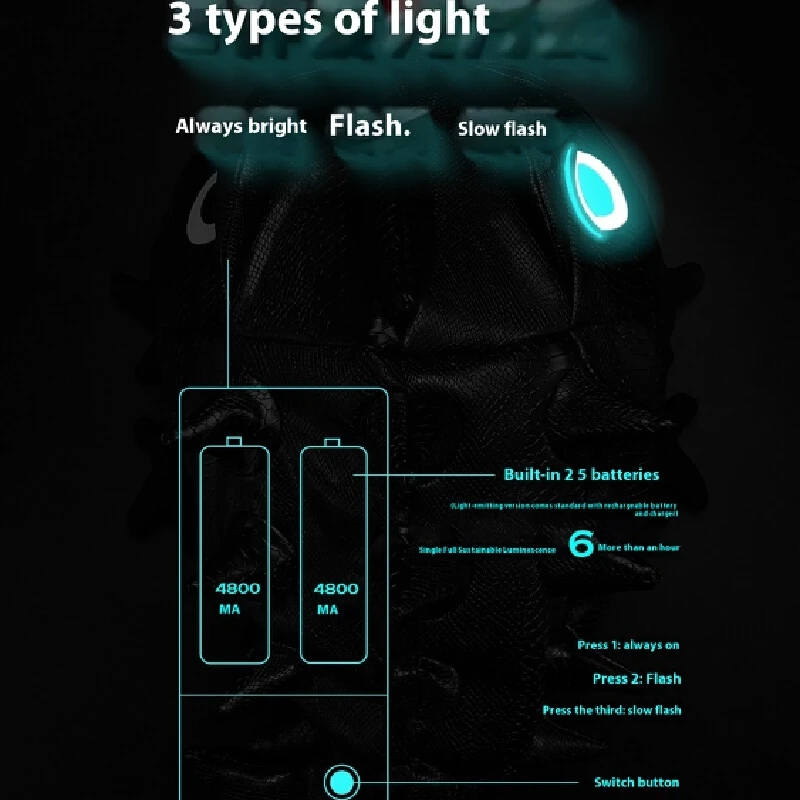 Motorfiets Staart Tas Vrouwelijke Rijhelm Rugzak Motorfiets Brandstoftank Tas Ridder Rugzak Mannelijke Hagedis Rugzak Achterbank Ba