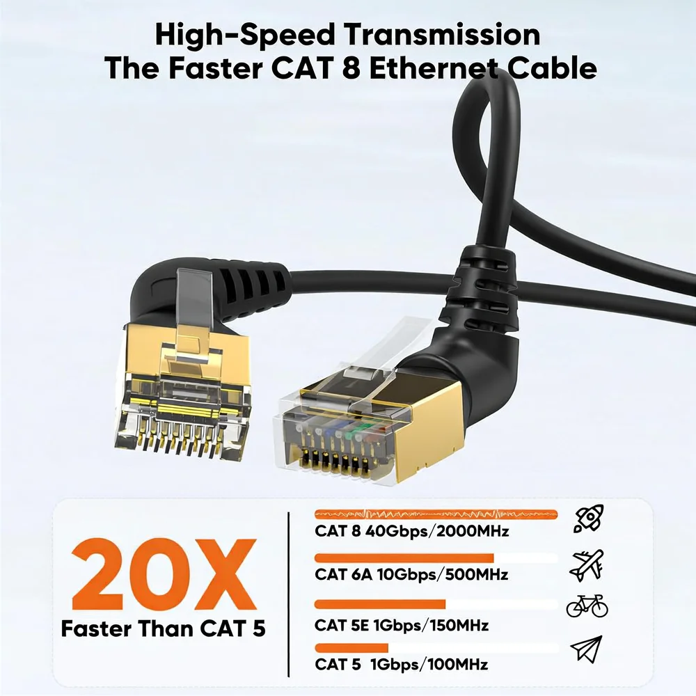 Thumbnail 3 - #33 Budget Waterproof Network Cables for Smart Shoppers