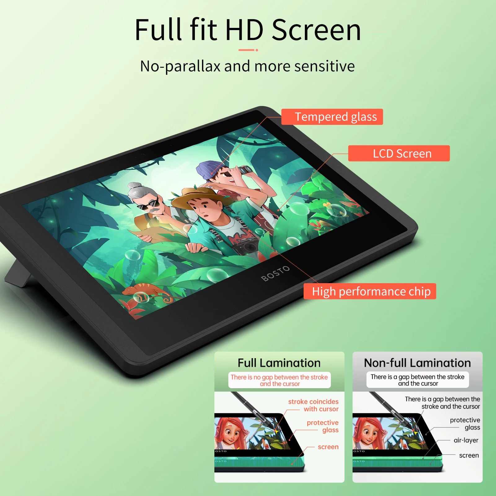 BOSTO 12HD-A H-IPS LCD Graphics Drawing Tablet Monitor 11.6 Inch Size 1366x768 Display 8192 Pressure Level Passive Technology