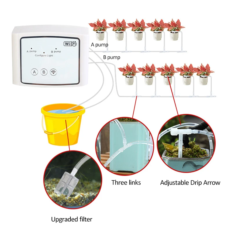 WIFI Intelligent Watering Device Double Pump Timed Automatic Drip Irrigation System Remote Control for 15/20/30 Pots Plant