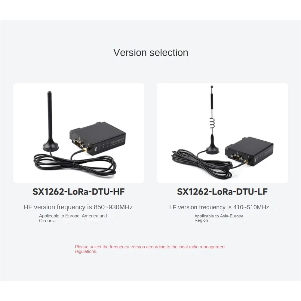 A88M SX1262-LoRa-DTU-HF 850-930MHz Guide Rail LoRa Data Transmission Terminal DTU RS232/RS485/RS422 to LoRa for Sub GHz HF