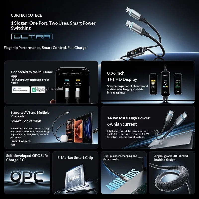 CUKTECH 10 Ultra Smart USB C Cable 2-in-1 140W MAX 6A Braided TFT Display 480Mbps E-Marker PD Fast Charging and Data for Laptop