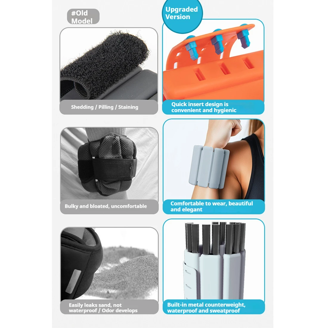 Sports Training Wristband Weig - Yoga Sandbag Weight review and price