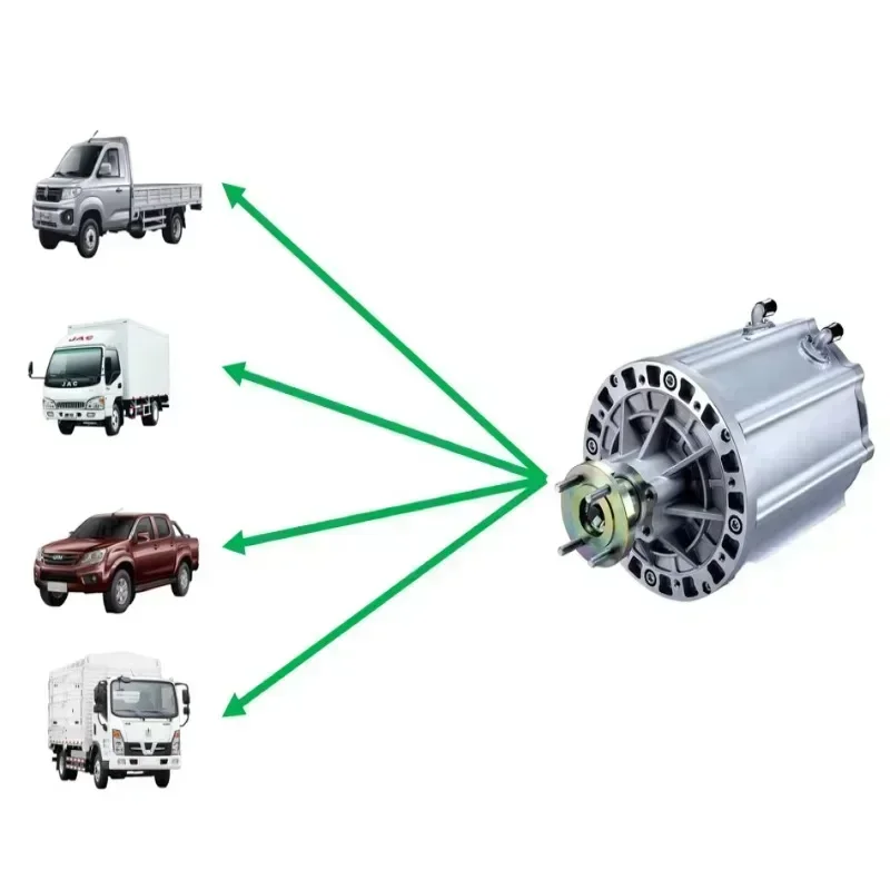 60 KW  / 120 KW Motor controller for electric 4x4 vehicle, truck ,  Max torque 1000 Nm