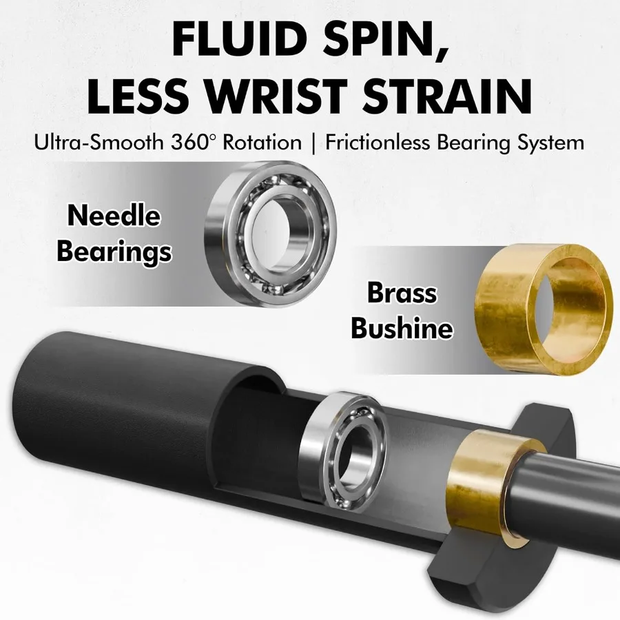 47-Inch Olympic-Style Curl Bar with Knurled Grip for Biceps and Triceps Training Multi-Angle Wrist-Friendly Design Supports Up