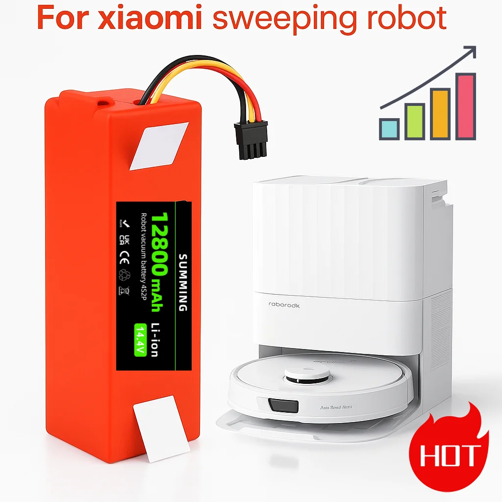

Durable 14.4V 12800mAh Li-ion Battery Replacement for Xiaomi Mijia Mi Robot Vacuum-Mop C10 535 S50 S51 S52 S53 S55 T6 T61 T65
