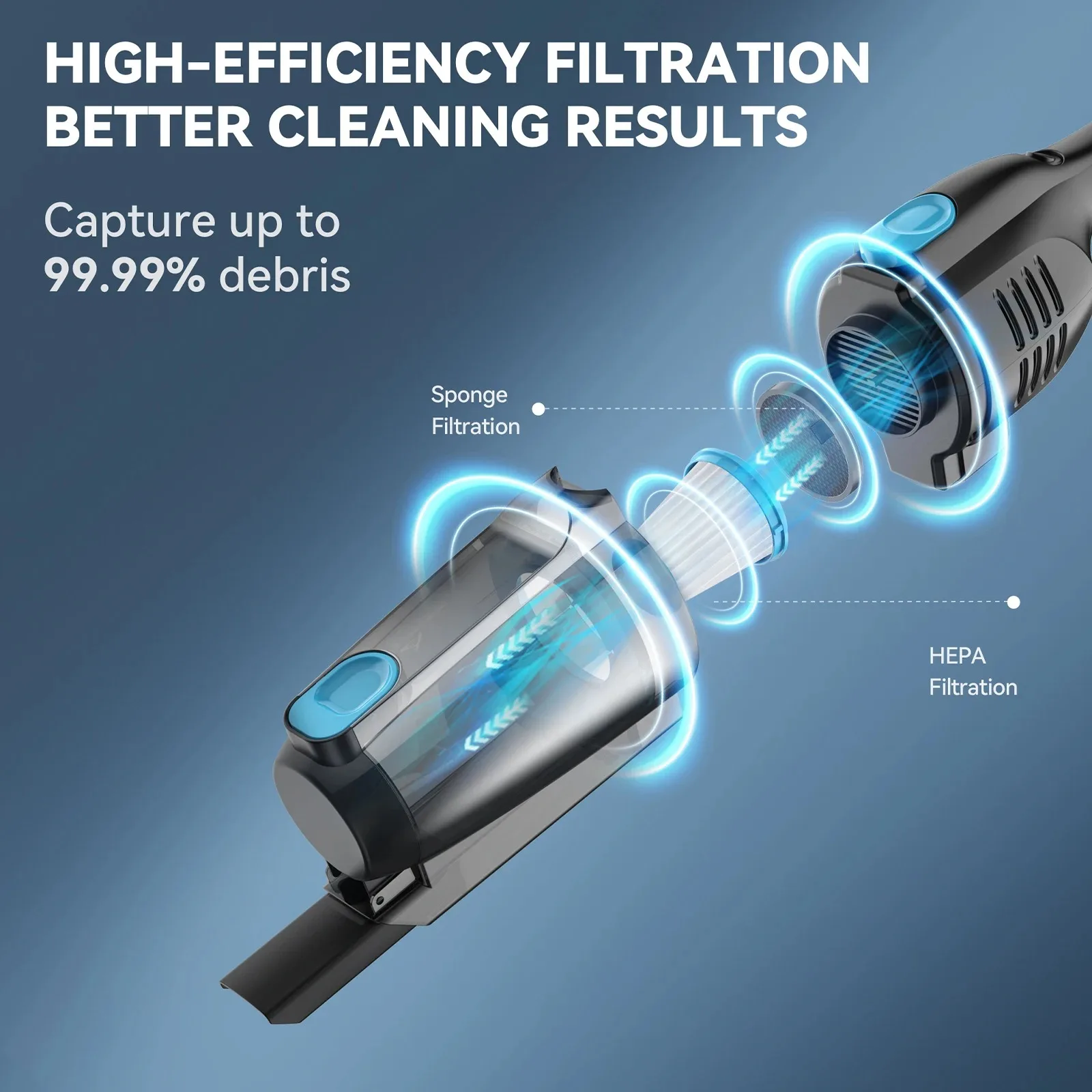 INSE R6X Corded Vacuum Cleaner Stick Vacuum with 19.69Ft Cord 2 in 1 Lightweight Vacuum Cleaner for Hard Floor Pet Hair Cleaning