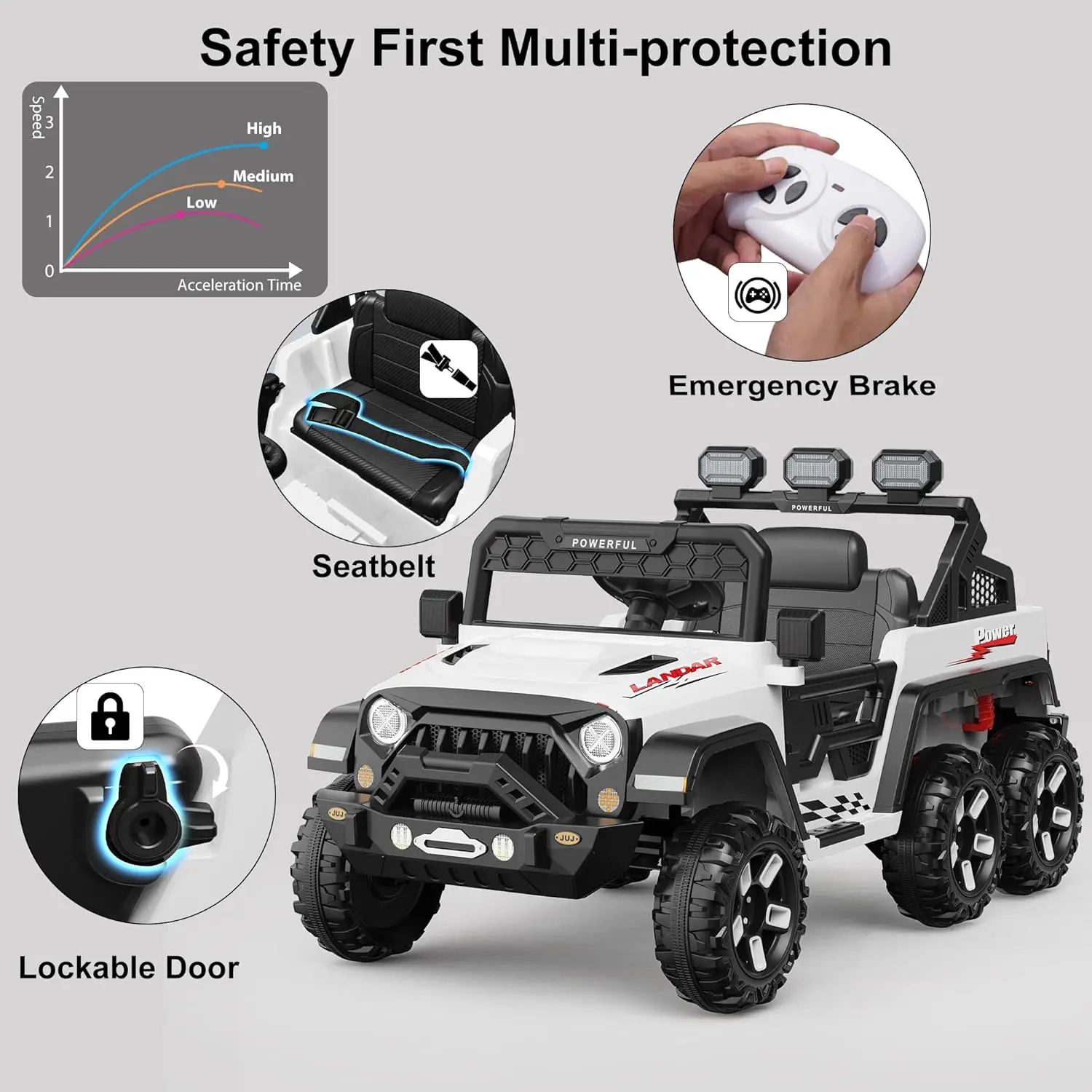 24V Power Wheels rijden op auto voor kinderen met afstandsbediening, 6 wielen, 4WD schakelbaar, Bluetooth, 3 snelheden, batterij voor elektrische voertuigen