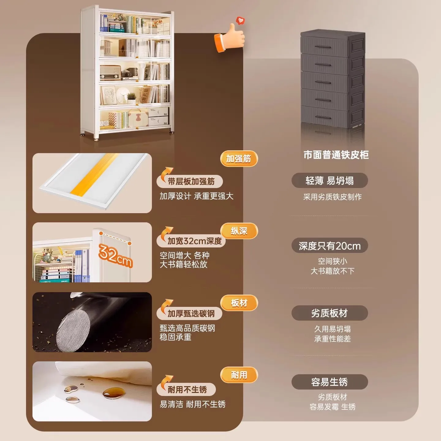 Steel bookcase with glass door Floor-to-ceiling bookshelf Living room dust-proof figure display cabinet Pain cabinet Iron view 4