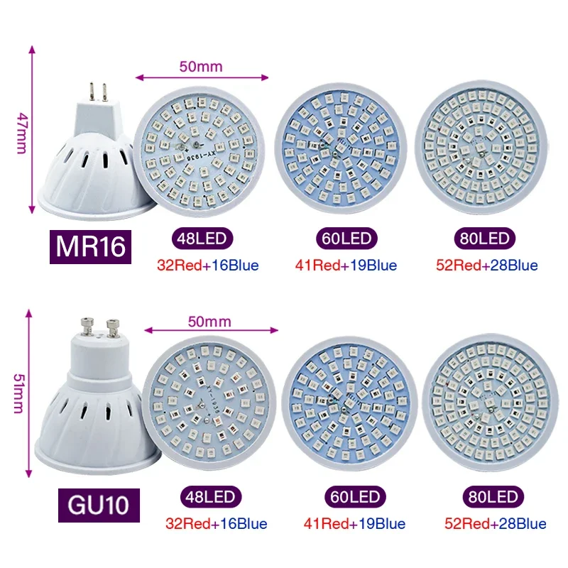 실내 묘목 꽃 텐트용 식물 조명, 전체 스펙트럼 LED 성장 전구, E27, E14, MR16, GU10 식물 조명, 220V, 10 개/로트