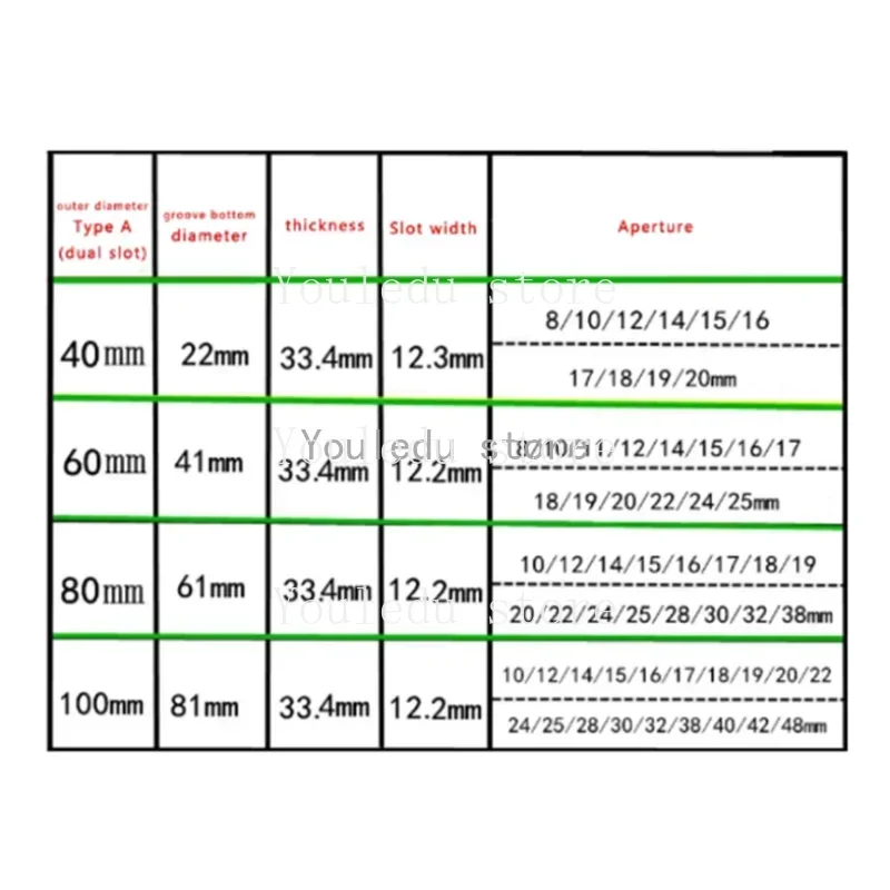1x Roda Katrol 60MM Alur Ganda Aloi Aluminium 8-25MM Katrol Bor Tetap untuk Poros Motor 10MM Sabuk Bulat PU