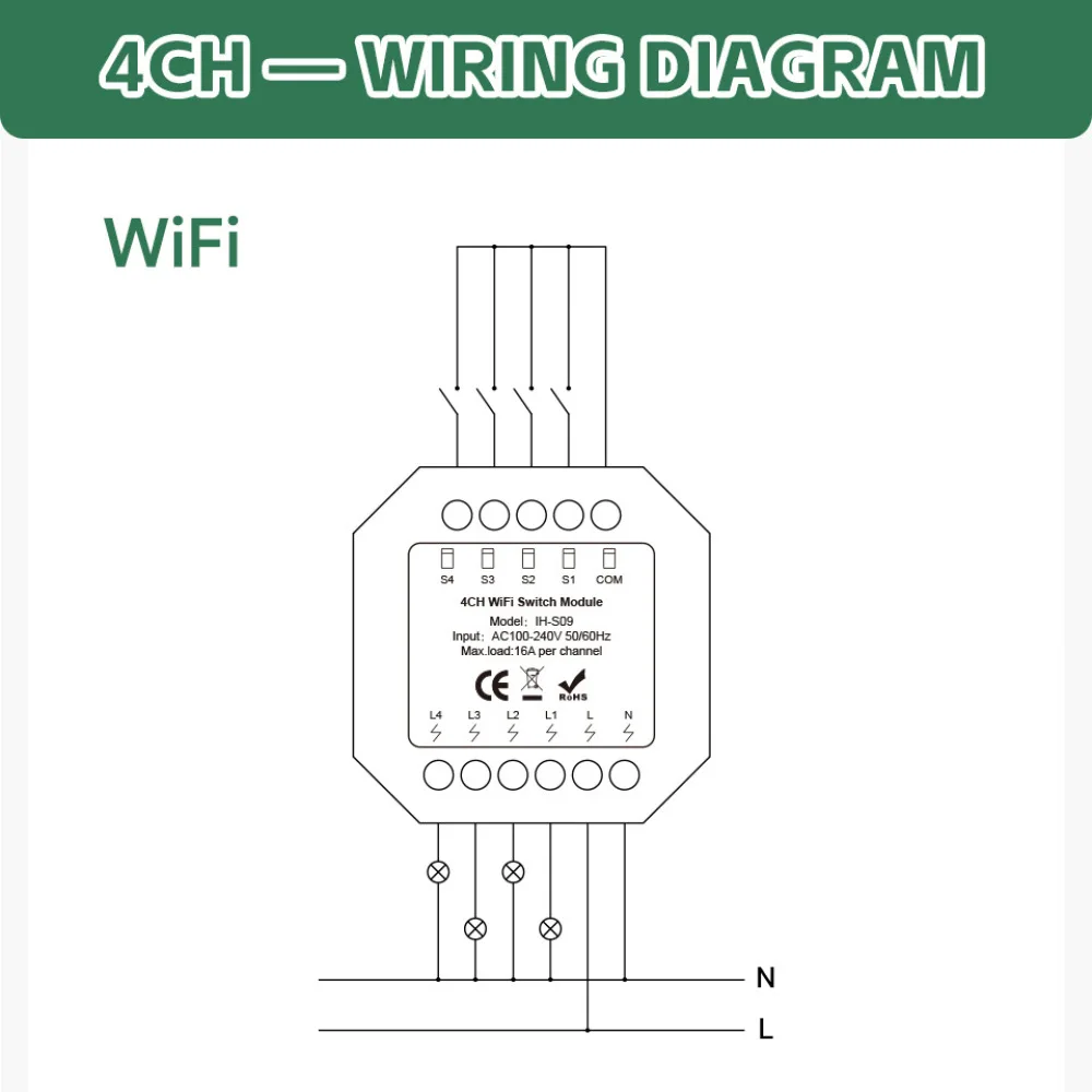 Tuya Smart Home Wifi Relay Module 16A Wireless Breaker Switch Remote App Timer Automation Kit Intelligent Light Controller