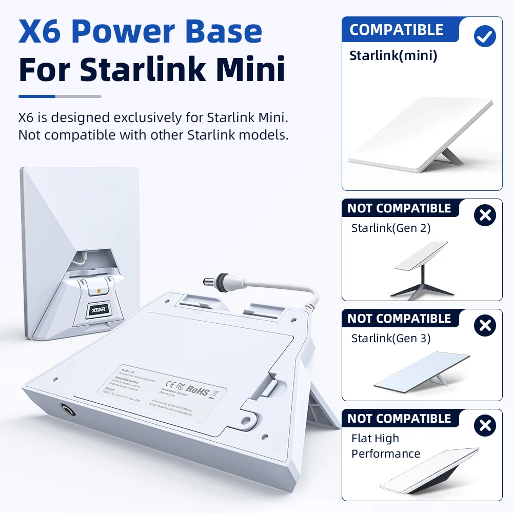 XTAR X6 Power Base for Starlink Mini Foldable Stand Battery Not Included Portable Off-Grid Power for RV/Camping