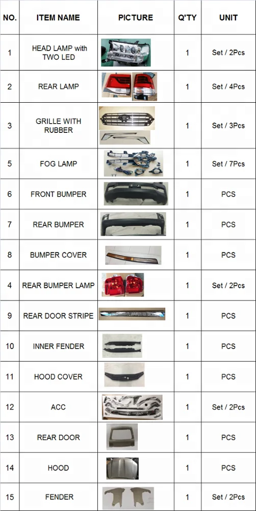 Auto Accessaries Body Parts Car Upgrade Body Kits For Land Cruiser 2016