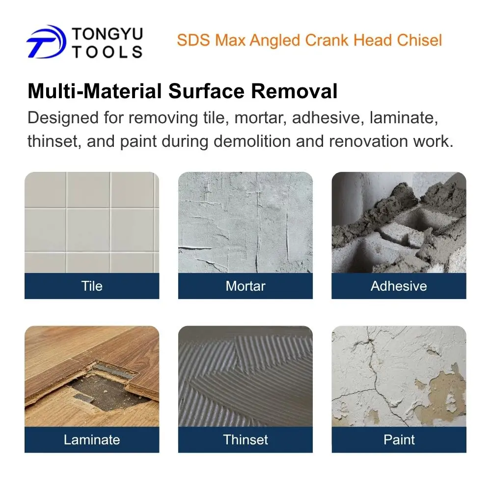 Picture 3: SDS Max Tile Removal Chisel 80x300mm Cranked Head Wide Chisel Bit for Thinset Mortar Adhesive Removal