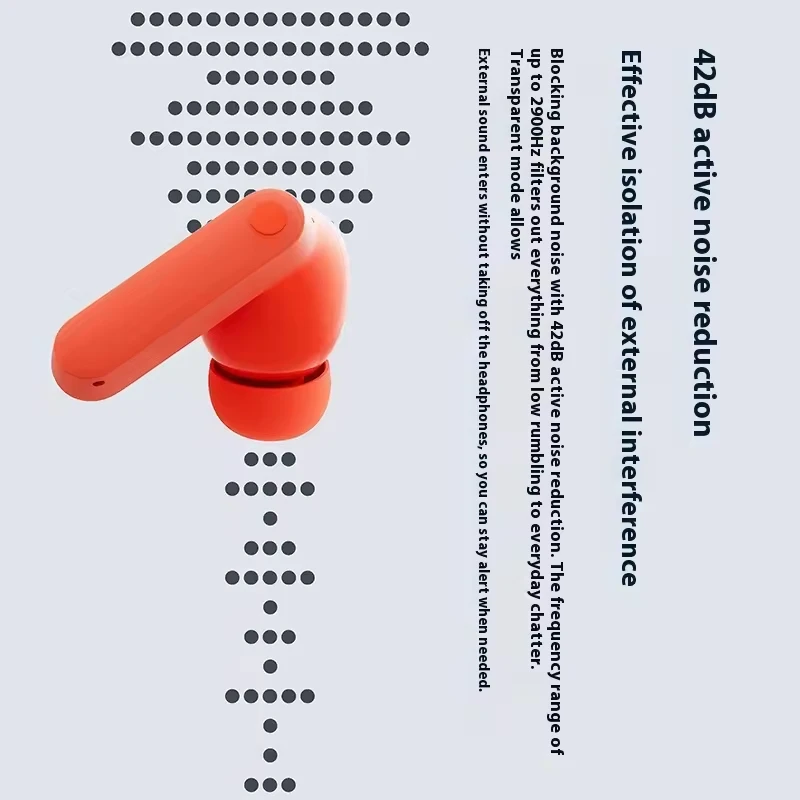 جديد شحن سريع النسخة العالمية CMF Buds 2a سماعة بلوتوث 5.4 12.4 مللي متر سائق 42dB ANC 4HD Mics ما يصل إلى 31H من التشغيل IP54 #5