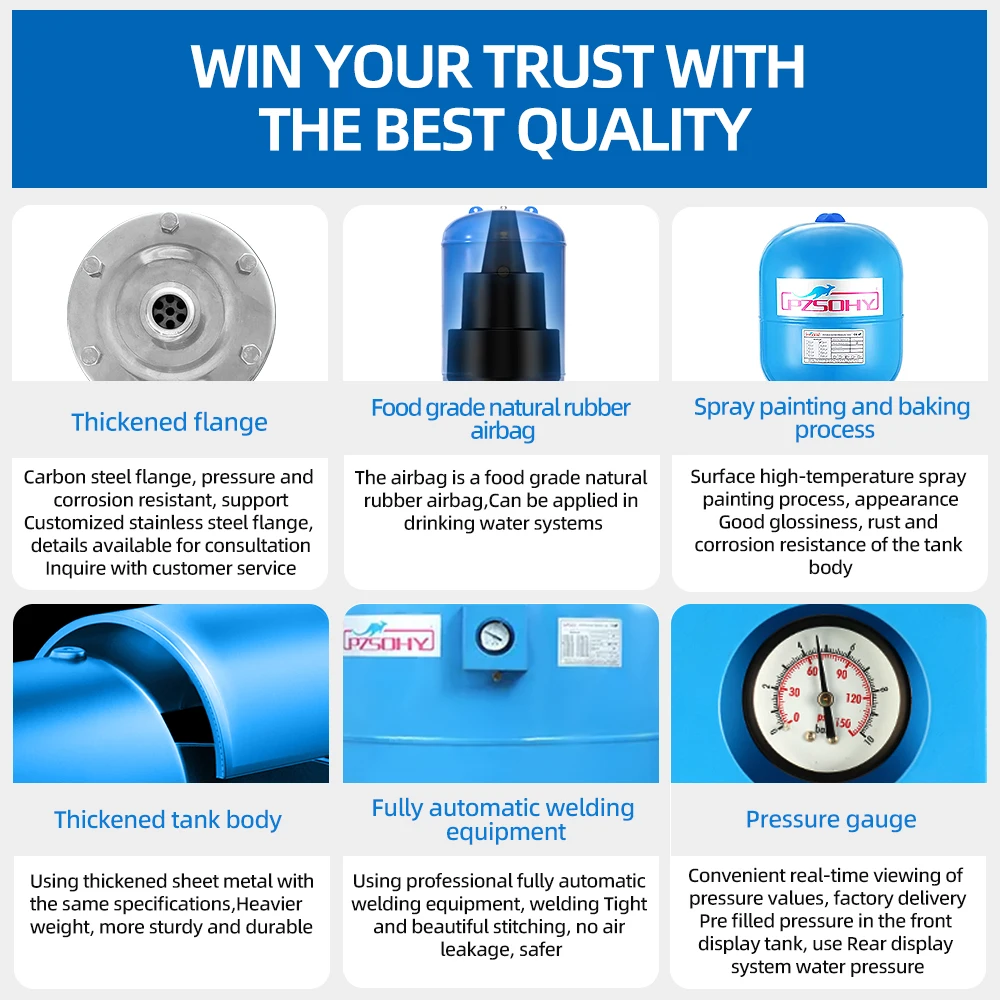 2025 يمكن للمصنعين تخصيص 100L 16bar ضاغط الهواء العمودي استقبال الضغط الكربون الصلب إمدادات المياه استقرار خزان