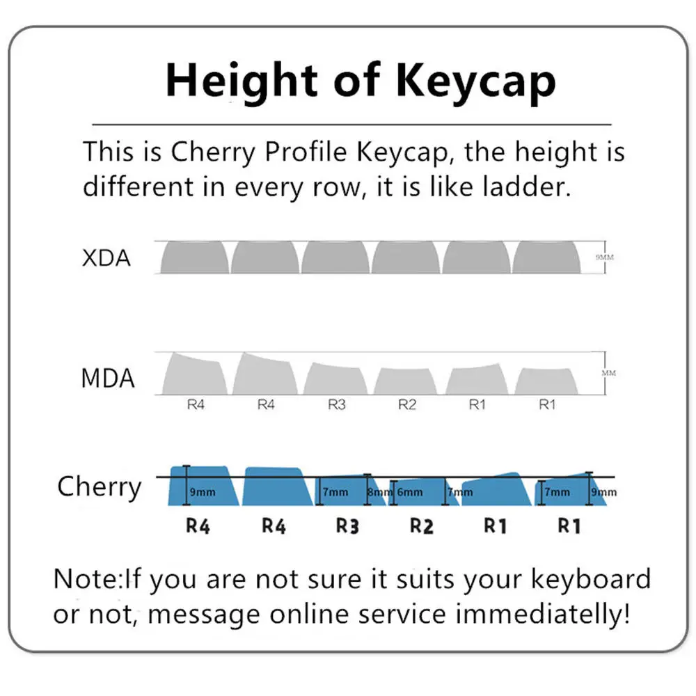 Colorate Mist Starburst Copritasti PC Trasparente Cherry Profilo Set completo per tastiera meccanica 108% 99% 87% 75% 66% 60%