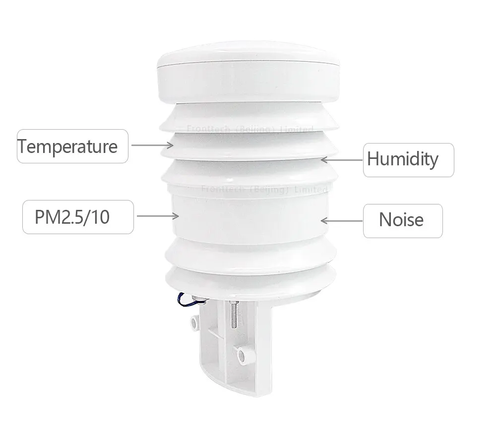 Industrial Air Quality Sensor with Dust Noise PM2.5/PM10 Temperature & Humidity Monitoring IP65 Weatherproof Compact Design
