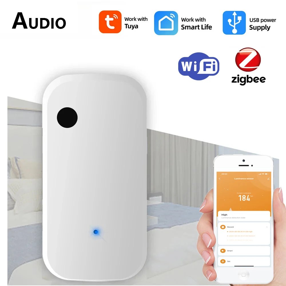 Tuya ZigBee WiFi Light Sensor Illumination Sensor Smart Life APP Scenes Linkage Control Smart Switch Bulb Brightness Detector