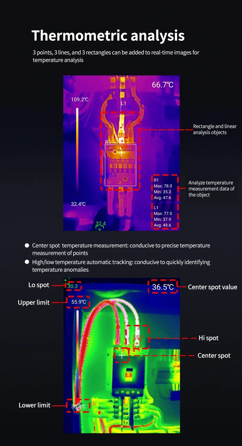 Termocamera UNI-T per telefono Android Termocamera a infrarossi UTI261M per smartphone Termocamera 256x192 Pixel