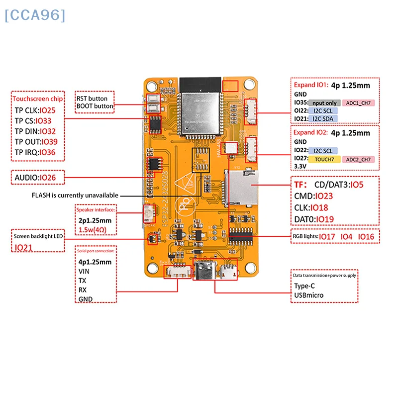 ESP32 LVGL WIFI Bluetooth Development Board 2.8 "240*320 Smart Scherm 2.8 inch LCD TFT Module met Touch