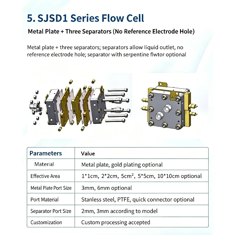 CO2 Reduction Electrolyzer 1cm² Water Electrolysis Cell Corrosion Resistant Good Conductivity For Electrocatalytic Reaction