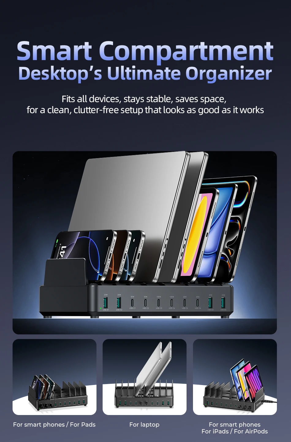 Rocoren 400W GaN-Ladegerät 6-Port Desktop-Schnellladegerät USB Typ C Ladegerät Tragbare Powerstation für iPhone 17 Pro Max Xiaomi 14 – Detail 6