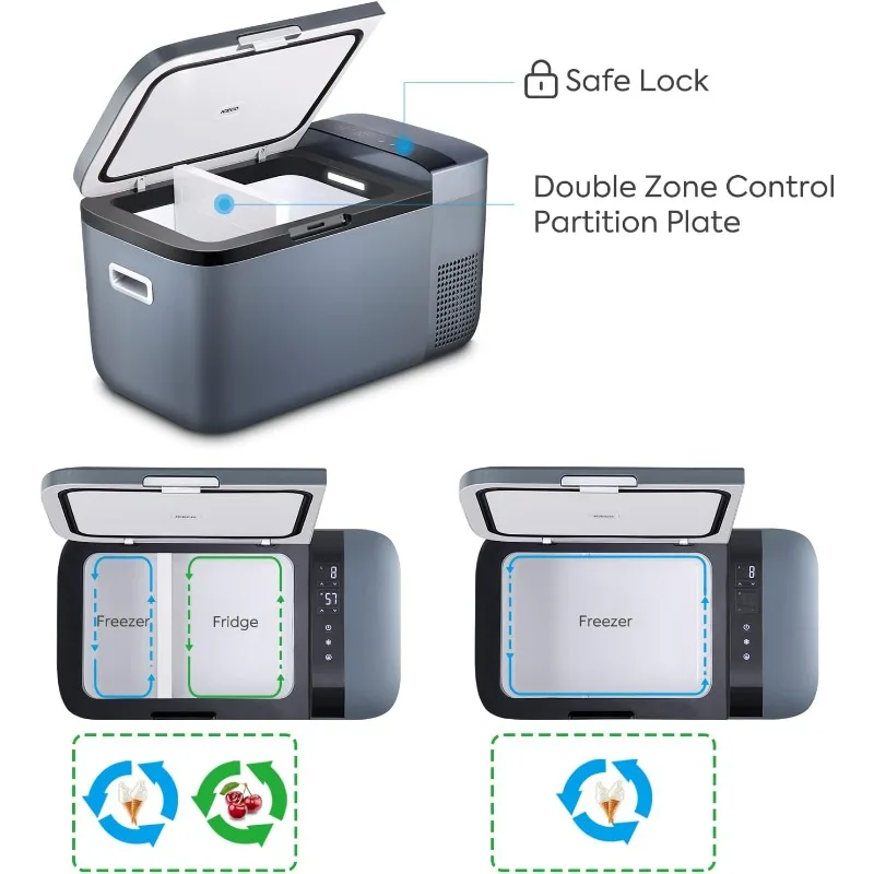 GO20 Dual Zone Portable Refrigerator with SECOP Compressor, 20 Liter/21 Quart, DC 12/24V, AC 100-240V, 0℉ to 50℉, Mini Fridge