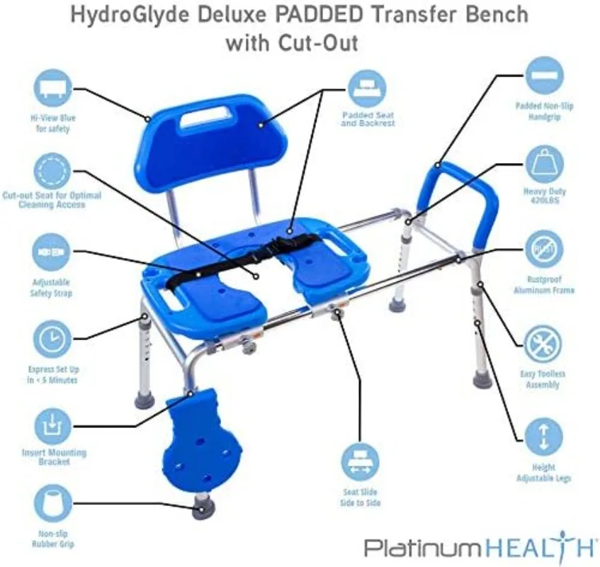 Schuifdouche Stoel Hydroglyde, Gewatteerde Badkuip Transferbank Met Uitgesneden Stoel, Voor Bad, Verstelbare Poten En Veiligheidsgordel