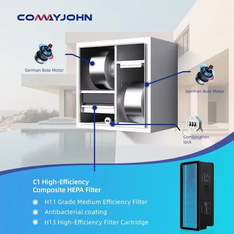 MC-S300-SW Bidirectional Flow Outdoor Recuperator Two Way Fresh Air Ventilation System Hrv Heat Recovery Ventilation