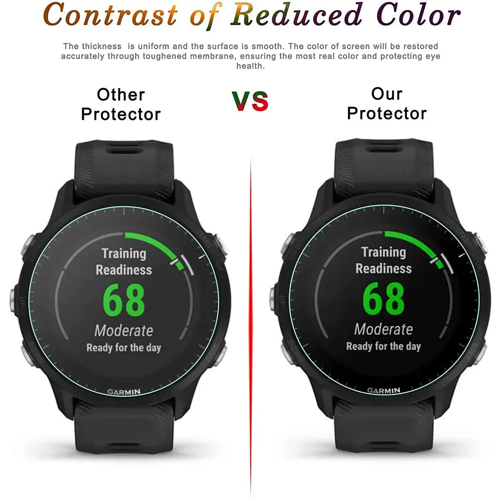 

BEHUA закаленное стекло HD защитная пленка для экрана для Garmin Forerunner 955 умные часы защитные пленки аксессуары