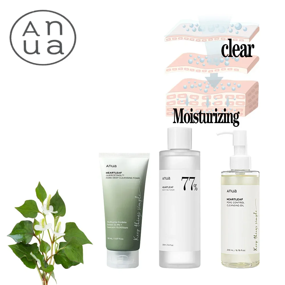 

Korean Anua Heartleaf 77% Skin Care Moisturizing Toner Makeup Remover Lotion Blackhead Moisturizing Oil Control Deep Cleansing