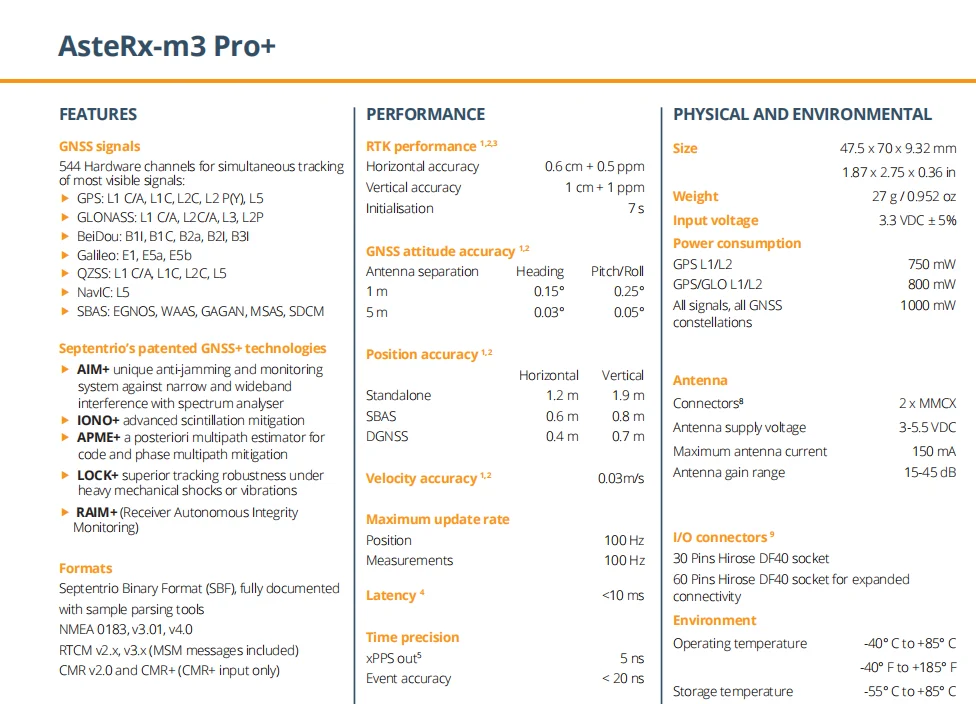 Septentrio AsteRx-M3 Pro+ Receptor GNSS multifrequência de antena dupla mais recente em classe
