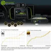 Sennuopu Dp X10 1000w Dsp 프로세서 블루투스 자동차 앰프, 4 채널 클래스 A 자동 오디오, 12 V, 자동차 사운드용 로우 앰프 3