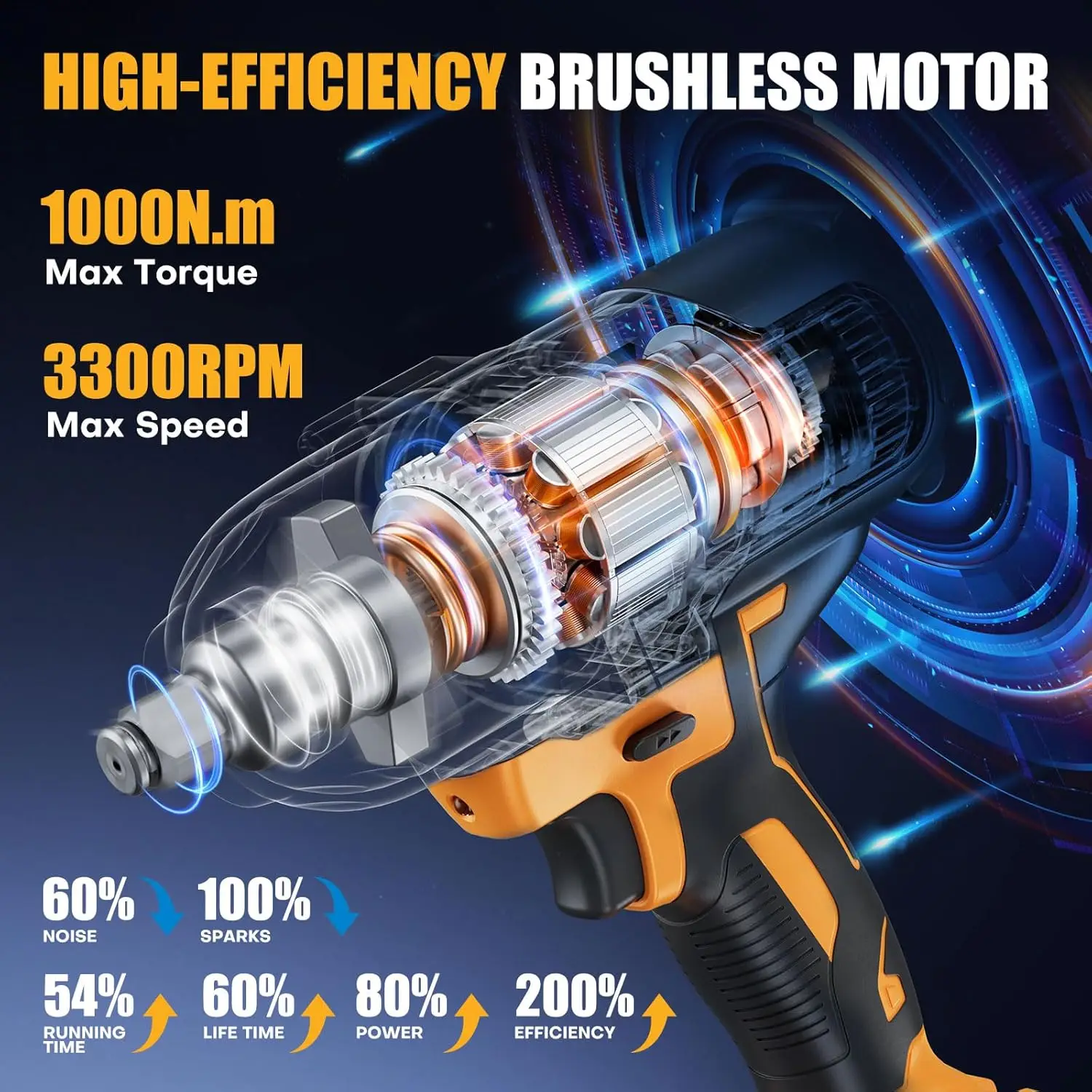 Cordless 1/2 inch Brushless Impact Wrench Max Torque (1000N.m) 740Ft-lbs Electric Impact Gun w/2x 4000mAh Battery