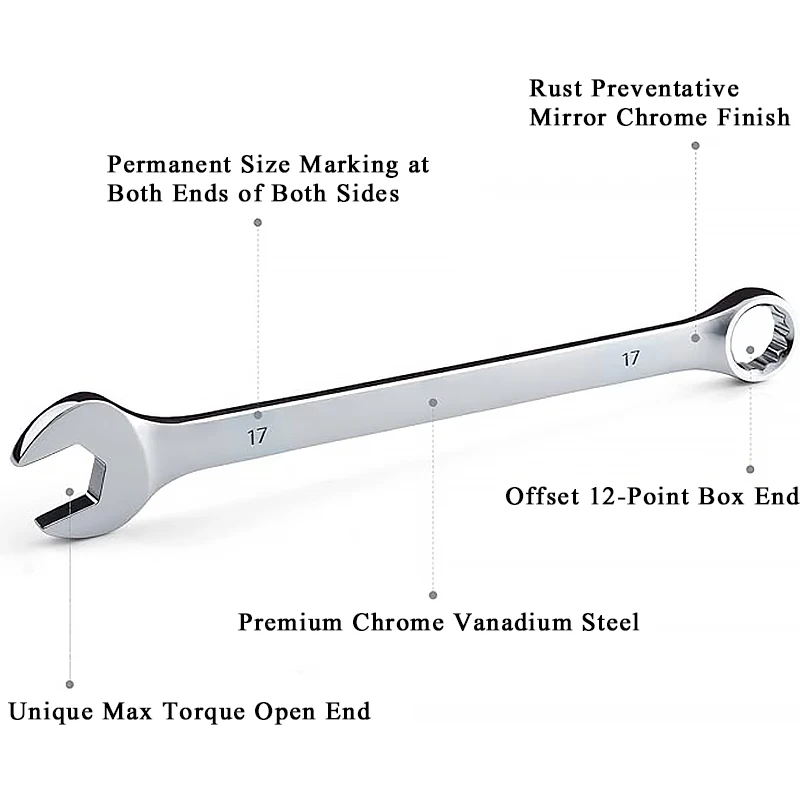 Combination Wrench Set, Metric/SAE, Wrench with Tool, Drop Forged Steel,8-13mm, 12-Point, CR-V Steel, Organized in Wrench Holder