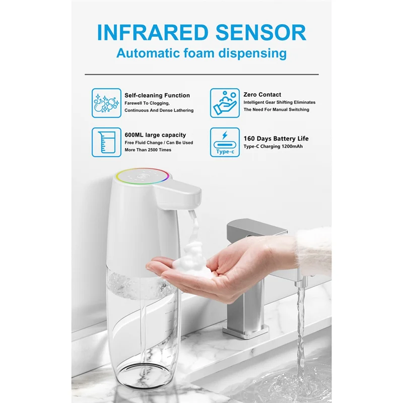X11A 600Ml Automatic Soap Dispenser Infrared Sensor Type-C Charging Touchless Smart Liquid Soap Dispenser