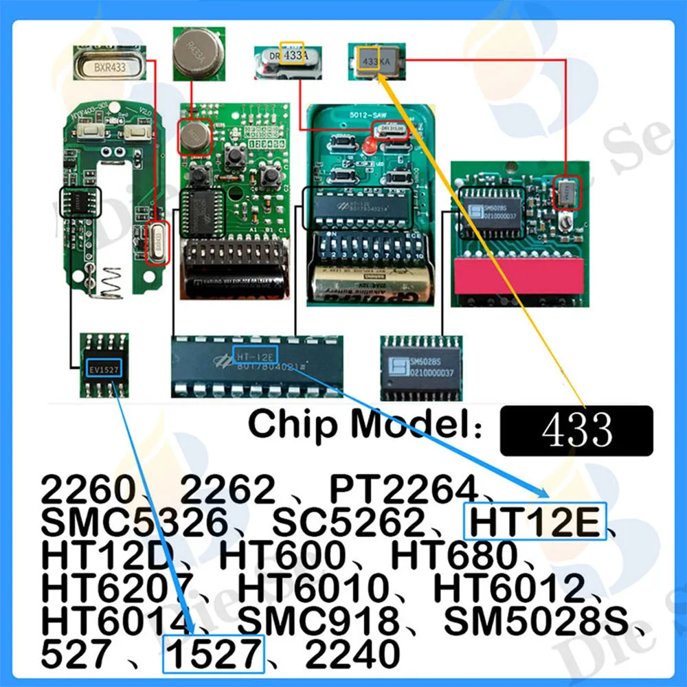 433MHz Universal RF Remote Control Copy 4 Channel Cloning Duplicator Clone CAME NICE DOORHAN for Copy Garage Door Control