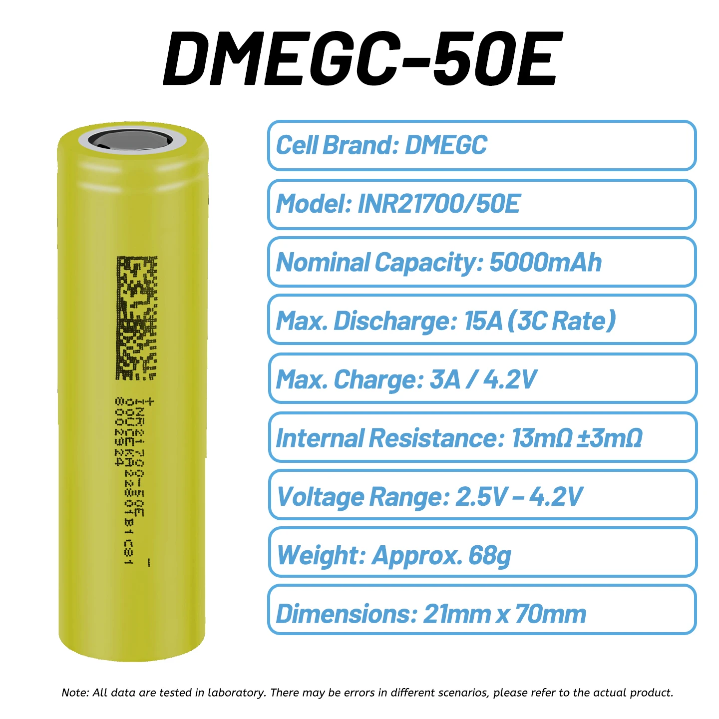 DMEGC INR21700 50E 5000mAh Li-ion Battery 21700 5C 15A 3.7V Rechargeable Cell for Power Tools - 1-100pcs Pack