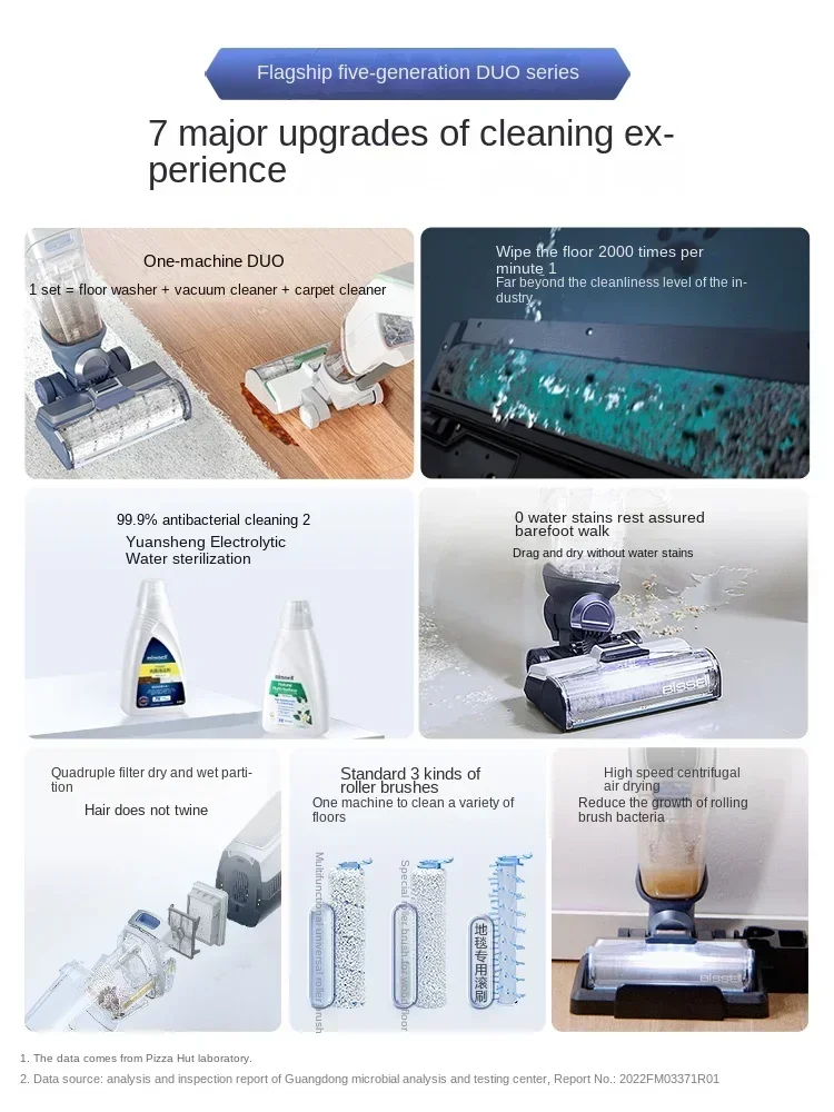 

Оригинальная стиральная машина BISSELL 5.0 DUO пяти поколений пола, стиральная машина с присоской и подметальной машиной, бытовая машина