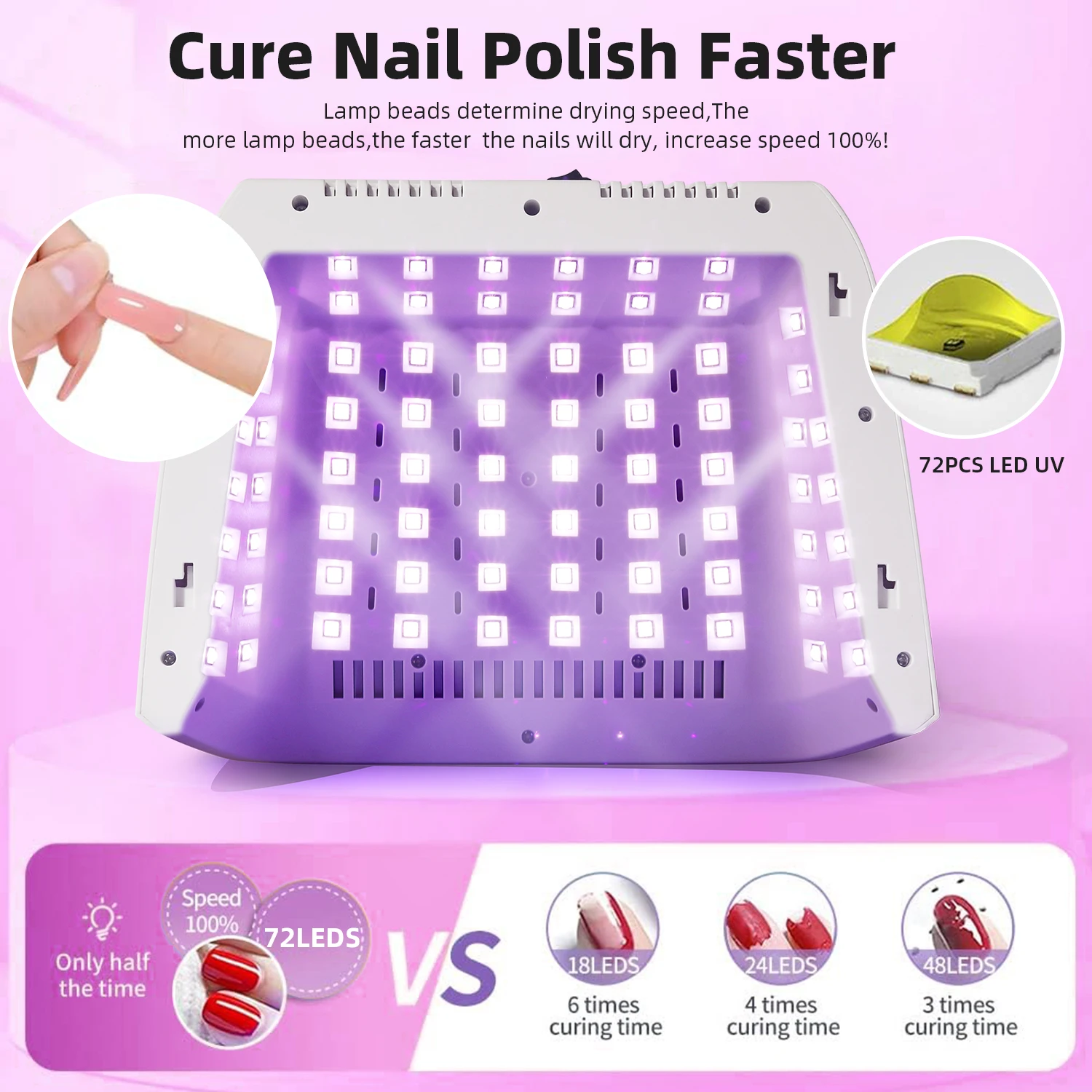 2024 Professional Nail Drying Lamp for Manicure Salon 72LEDS Nails Gel Polish Drying Machine With Auto Sensor UV LED Nail Lamp