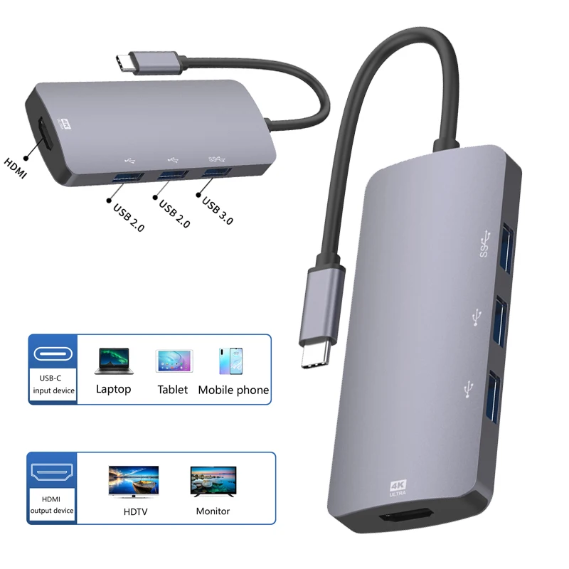 延長ケーブル Type-c コンバータ ドック ステーション 4K@30Hz Type-C TO HDMI 互換アダプタ スプリッタ アダプタ 画面共有 USB ハブ